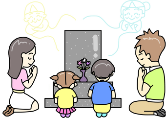 御先祖様に『報告』